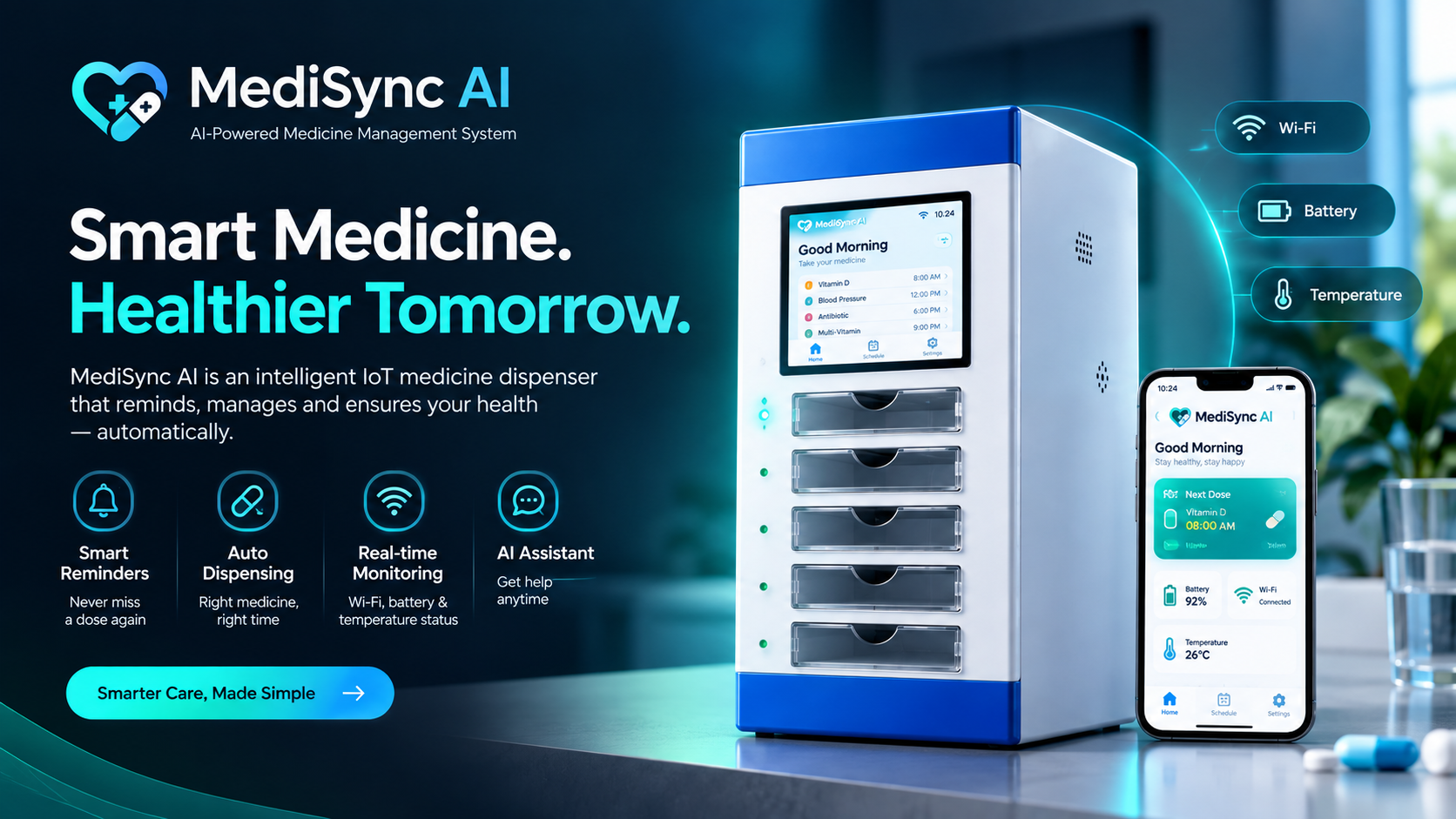 MediSync AI Ecosystem